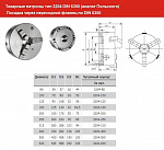   d 400  3-   3204 DIN 6350 (PS3-400)